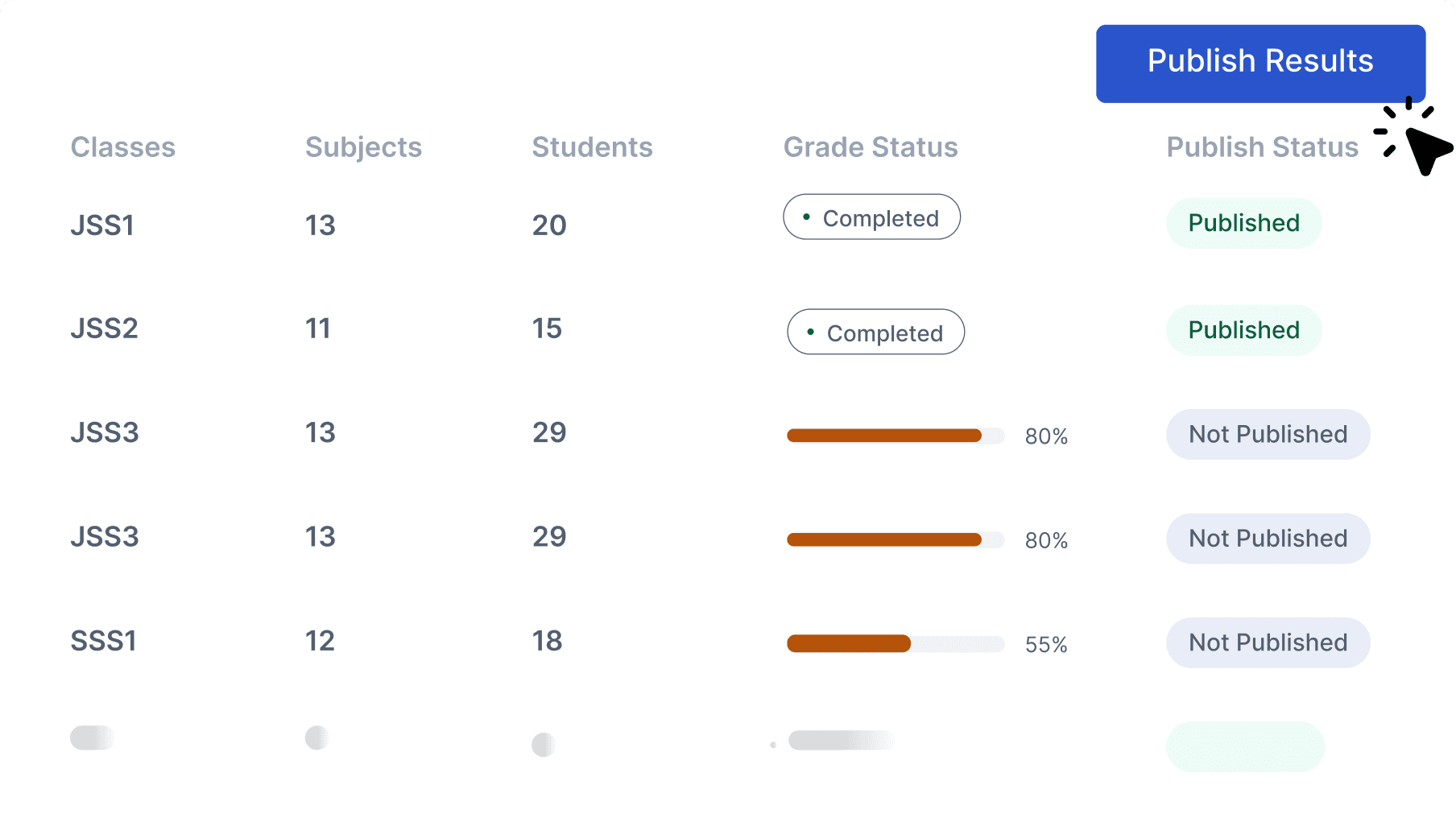 Academics Feature